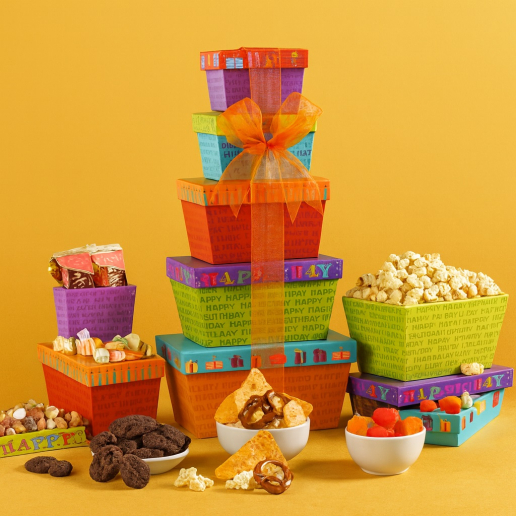 Happy Birthday Celebration